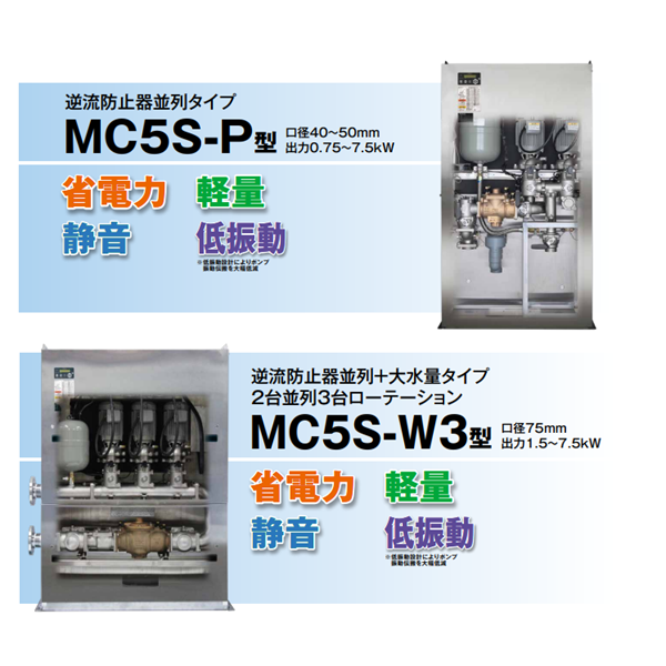 TERAL小～中流量/低揚(yáng)程冷卻泵VKN095H（-7W）