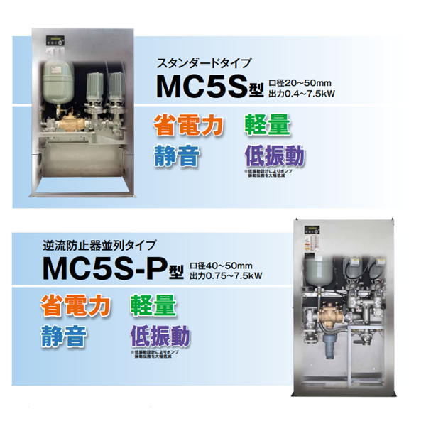 TERAL小～中流量/低揚(yáng)程冷卻泵VKN095H（-7W）