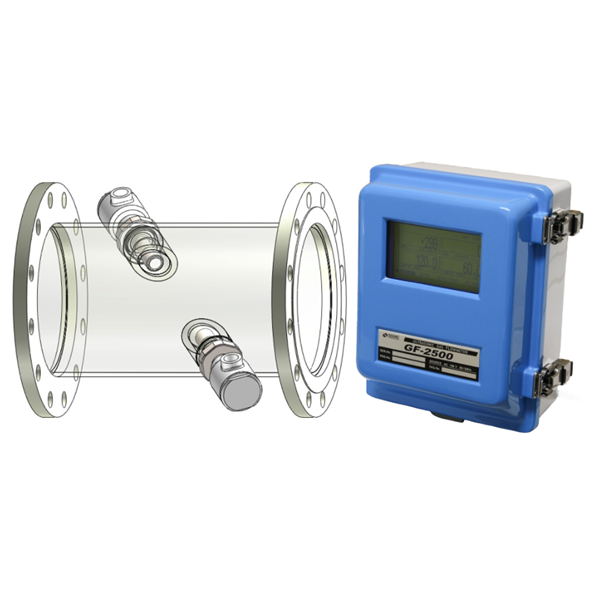 SONIC索尼克 高頻半圓掃描聲納SCS-18H