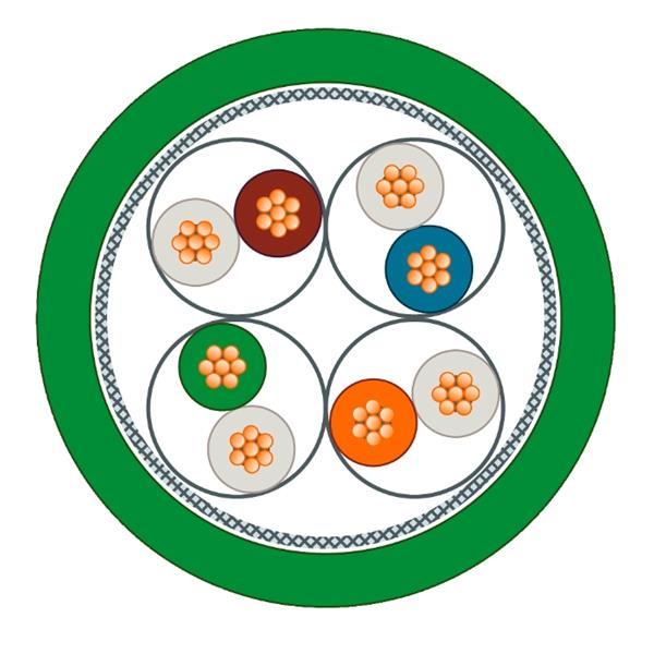 SIEMENS西門子德國 通訊電纜 6XV1878-5BN15