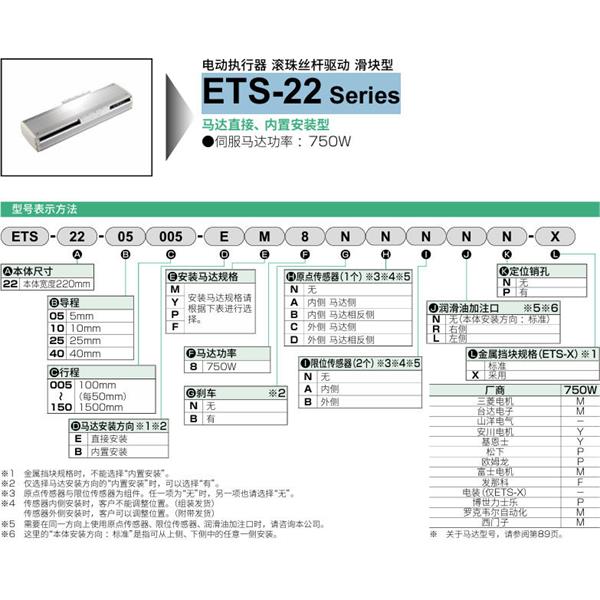 CKD喜開理電動(dòng)執(zhí)行器（無馬達(dá)型）滑塊型ETS-22-40045-EM8BNNNN