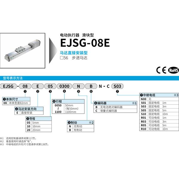 CKD喜開理電動執(zhí)行器（無馬達(dá)型）滑塊型EJSG-08E050050NBN-CS01