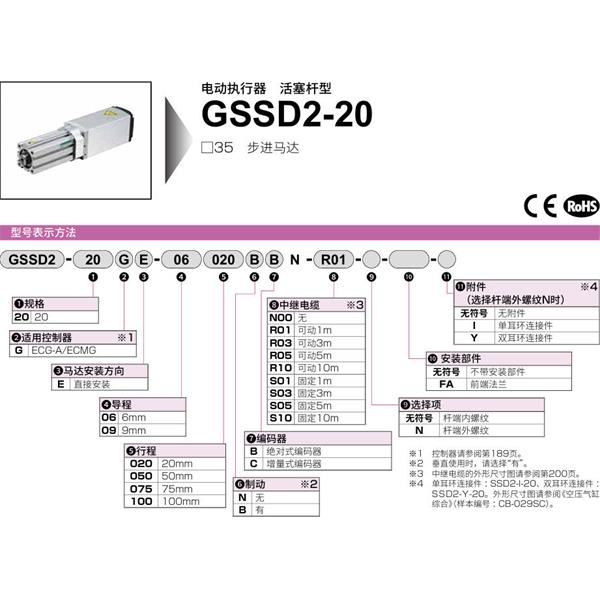 CKD喜開理電動(dòng)執(zhí)行器（無馬達(dá)型）活塞型GSSD2-20GE-06050BC-S10