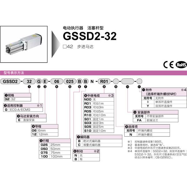 CKD喜開理電動(dòng)執(zhí)行器（無(wú)馬達(dá)型）活塞型GSSD2-32GE-06100NB-N00