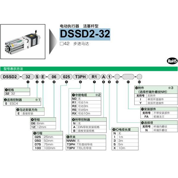 CKD喜開理電動執(zhí)行器（無馬達(dá)型）活塞桿型DSSD2-32SE-06020T3PVRXBX