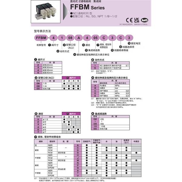 CKD喜開理多種流體直動式2通電磁集成閥FFBM-5100E700USK