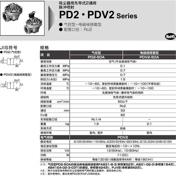 CKD喜開理脈沖噴射閥PDV2-50A-F3N-S-AC100V