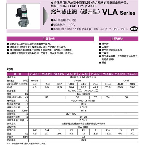 CKD喜開理氣體遮蔽閥（快開型）VLA-65-ZZH2-DC100V
