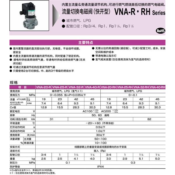 CKD喜開理流量切換電磁閥（快開型）VNA-40-RH-DC100V