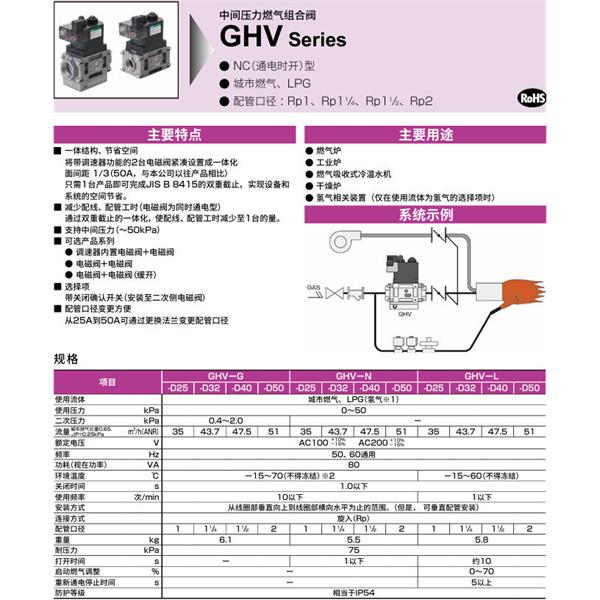CKD喜開理中間壓力氣體組合閥GHV-L-D50-E-AC100V