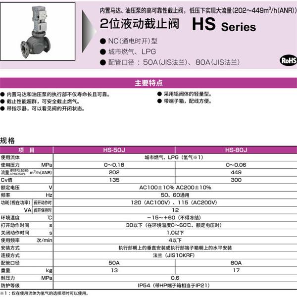 CKD喜開理液動(dòng)2位置遮蔽閥HS-50J-H2-AC100V